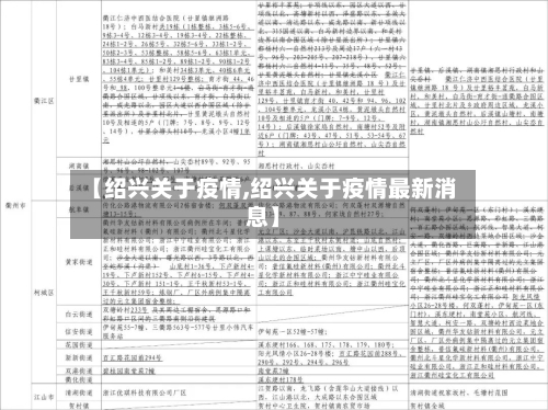 【绍兴关于疫情,绍兴关于疫情最新消息】-第1张图片