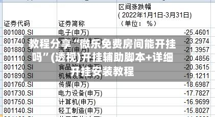 教程分享“微乐免费房间能开挂吗”(透视)开挂辅助脚本+详细开挂安装教程-第2张图片