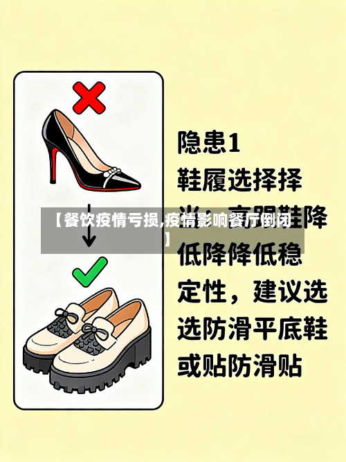 【餐饮疫情亏损,疫情影响餐厅倒闭】-第1张图片