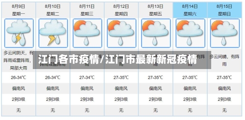 江门各市疫情/江门市最新新冠疫情-第3张图片