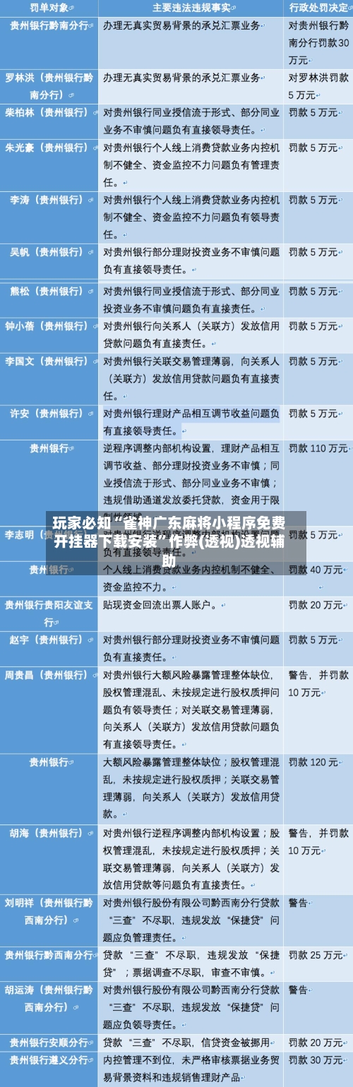 玩家必知“雀神广东麻将小程序免费开挂器下载安装”作弊(透视)透视辅助-第1张图片