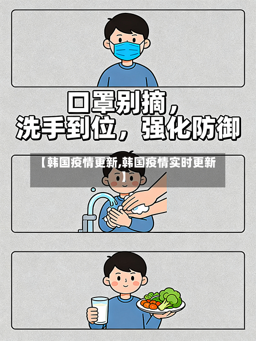 【韩国疫情更新,韩国疫情实时更新】-第3张图片