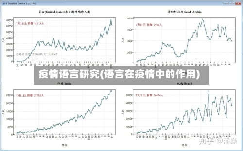 疫情语言研究(语言在疫情中的作用)-第2张图片