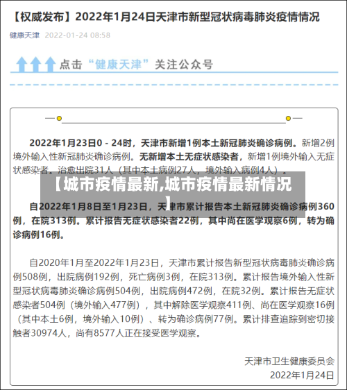 【城市疫情最新,城市疫情最新情况】-第3张图片