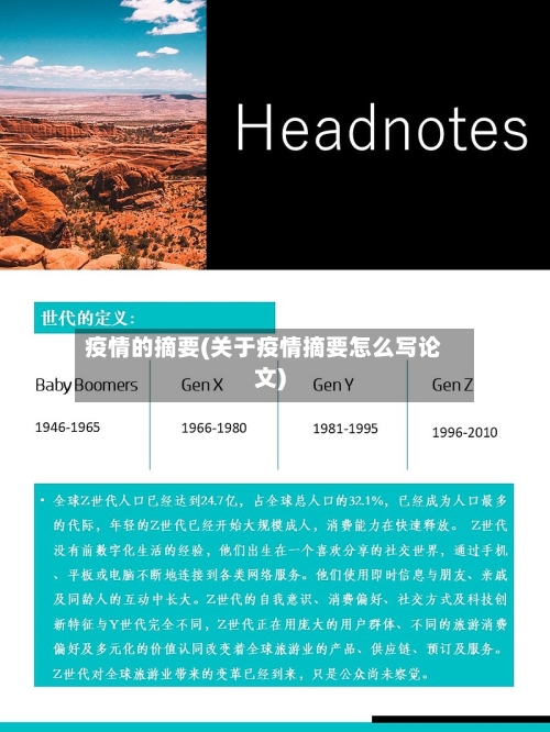 疫情的摘要(关于疫情摘要怎么写论文)-第1张图片