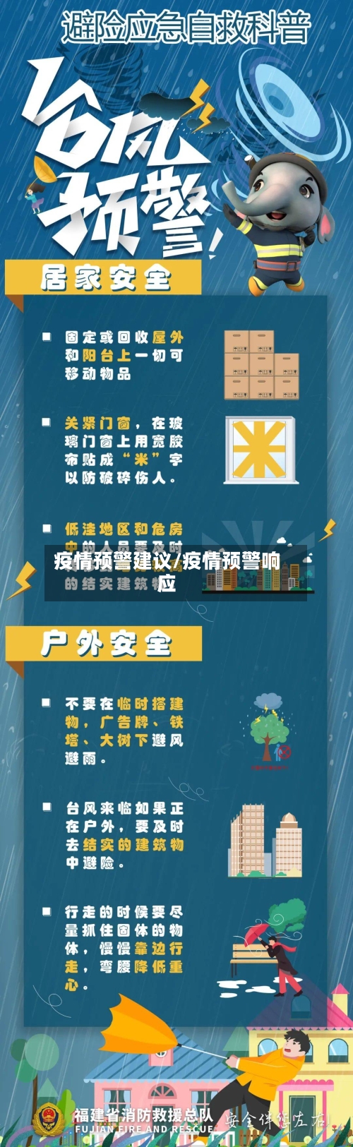 疫情预警建议/疫情预警响应-第1张图片