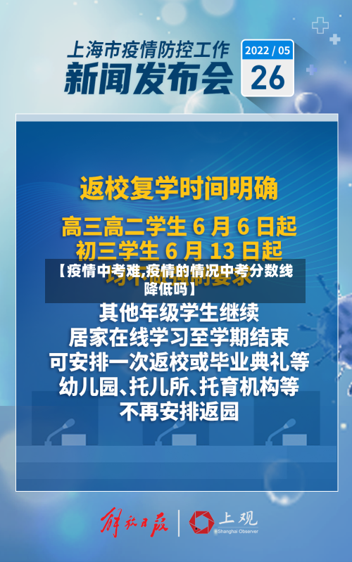 【疫情中考难,疫情的情况中考分数线降低吗】-第1张图片