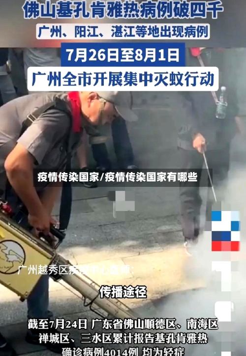 疫情传染国家/疫情传染国家有哪些-第1张图片