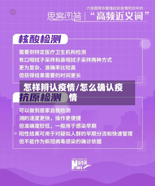 怎样辨认疫情/怎么确认疫情-第2张图片