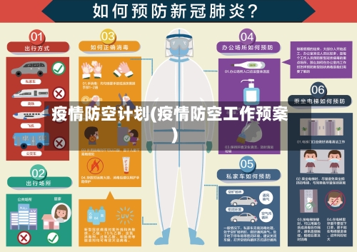 疫情防空计划(疫情防空工作预案)-第2张图片