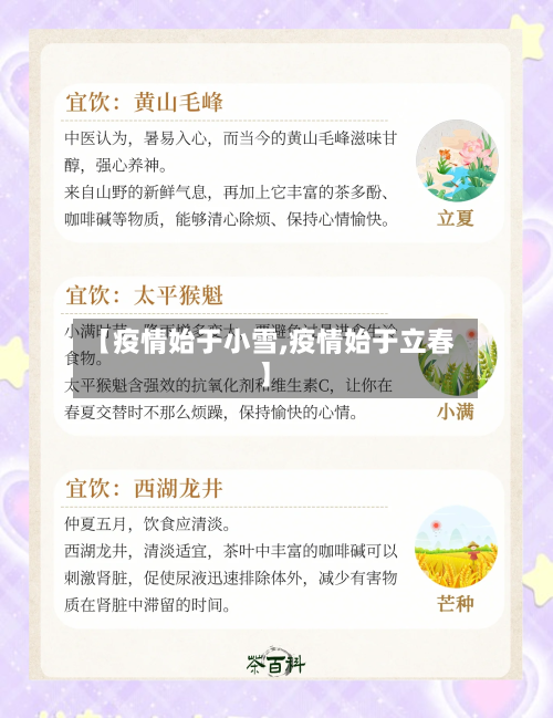 【疫情始于小雪,疫情始于立春】-第2张图片