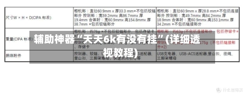 辅助神器“天天6k有没有挂	”(详细透视教程)-第1张图片