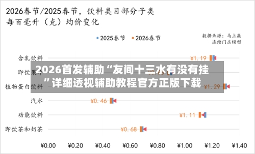 2026首发辅助“友间十三水有没有挂”详细透视辅助教程官方正版下载-第1张图片