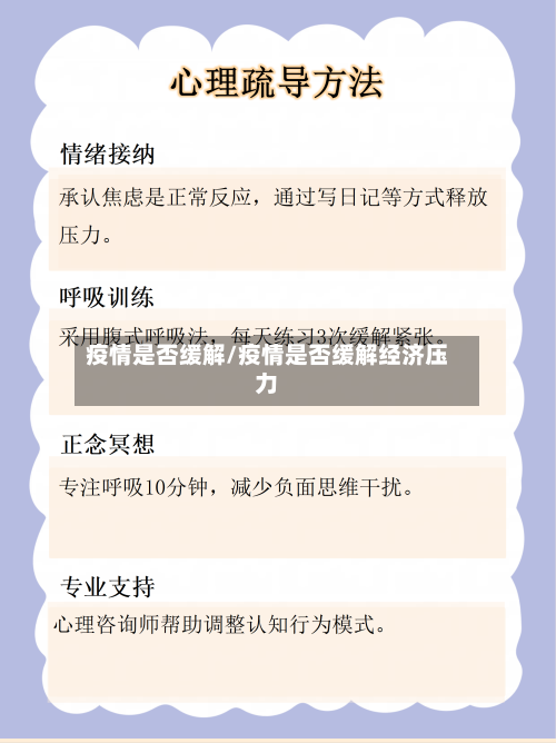 疫情是否缓解/疫情是否缓解经济压力-第1张图片