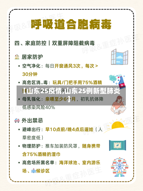 【山东25疫情,山东25例新型肺炎】-第1张图片