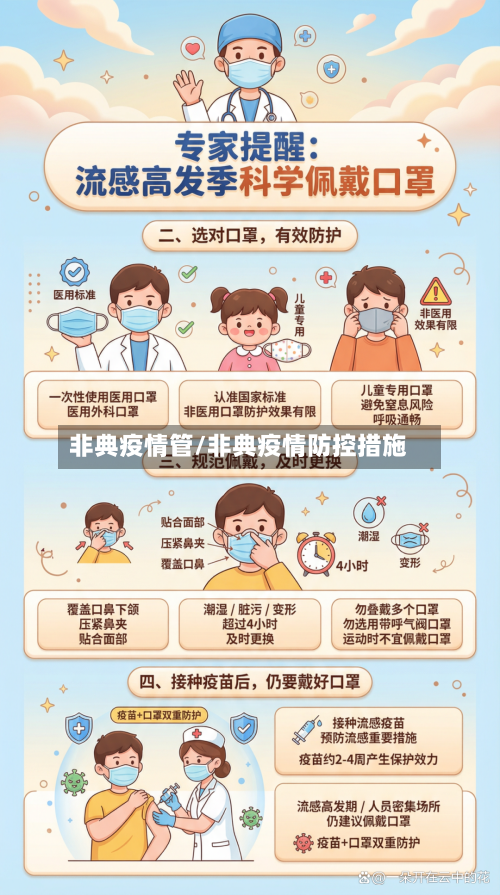 非典疫情管/非典疫情防控措施-第1张图片