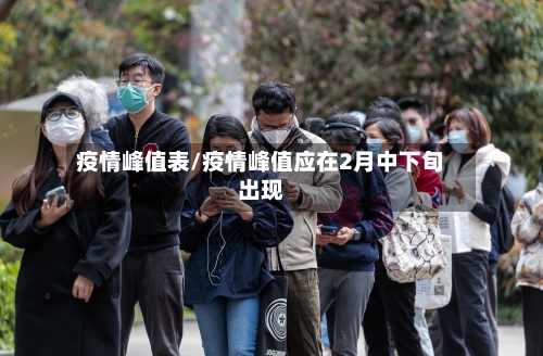疫情峰值表/疫情峰值应在2月中下旬出现-第2张图片