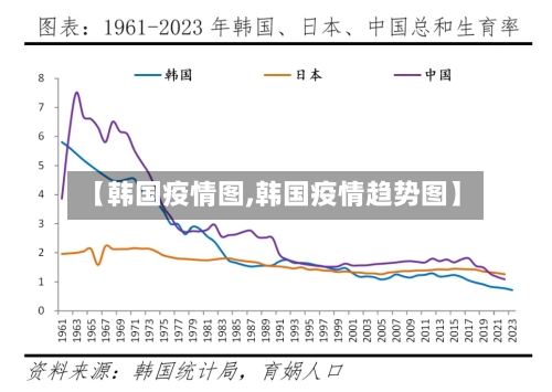 【韩国疫情图,韩国疫情趋势图】-第1张图片