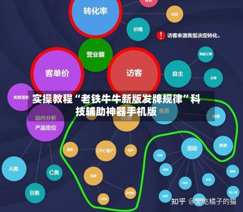 实操教程“老铁牛牛新版发牌规律”科技辅助神器手机版-第1张图片