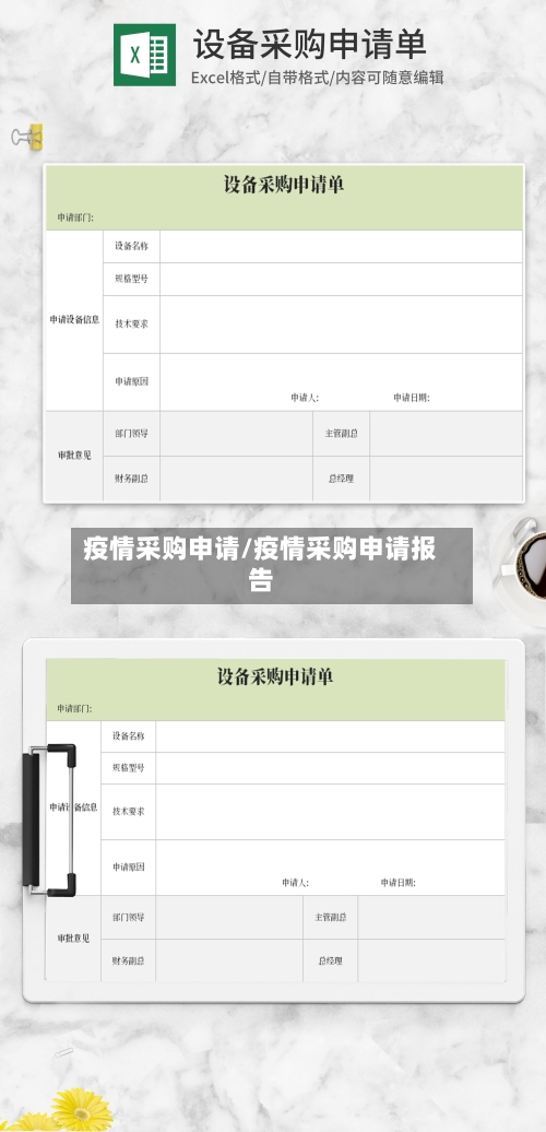 疫情采购申请/疫情采购申请报告-第1张图片