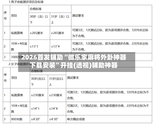 2026首发辅助“微乐家麻将外卦神器下载安装	”开挂(透视)辅助神器-第1张图片