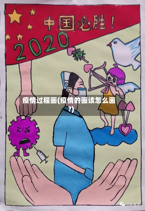 疫情过程画(疫情的画该怎么画?)-第1张图片