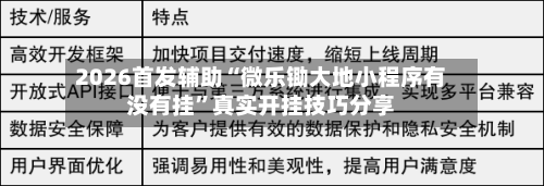 2026首发辅助“微乐锄大地小程序有没有挂”真实开挂技巧分享-第2张图片