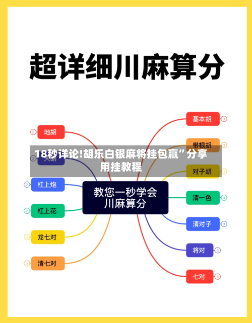 18秒详论!胡乐白银麻将挂包赢”分享用挂教程-第1张图片
