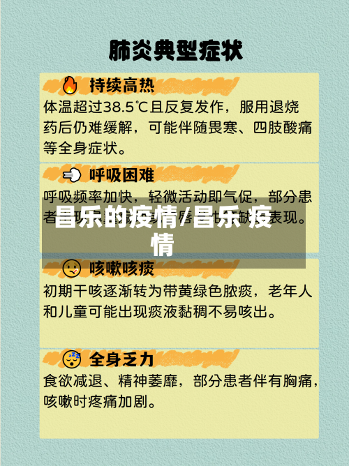 昌乐的疫情/昌乐 疫情-第1张图片