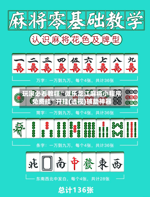 玩家必看教程“微乐龙江麻将小程序免费挂”开挂(透视)辅助神器-第2张图片