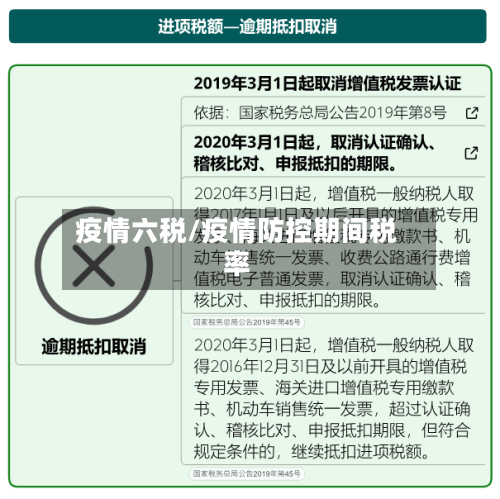 疫情六税/疫情防控期间税率-第1张图片