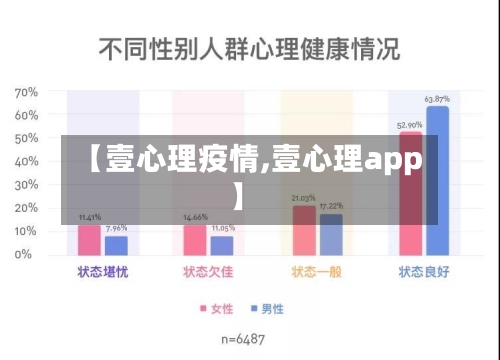 【壹心理疫情,壹心理app】-第1张图片