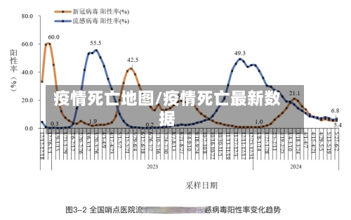 疫情死亡地图/疫情死亡最新数据-第2张图片