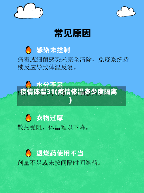 疫情体温31(疫情体温多少度隔离)-第1张图片