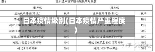 日本疫情级别(日本疫情严重程度)-第1张图片