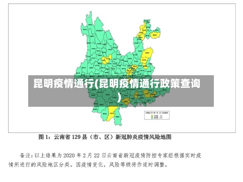 昆明疫情通行(昆明疫情通行政策查询)-第3张图片