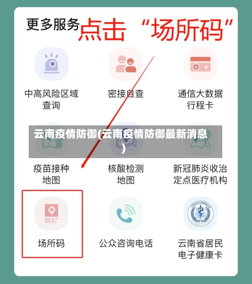 云南疫情防御(云南疫情防御最新消息)-第3张图片