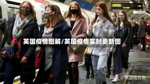 英国疫情图解/英国疫情实时更新图-第3张图片