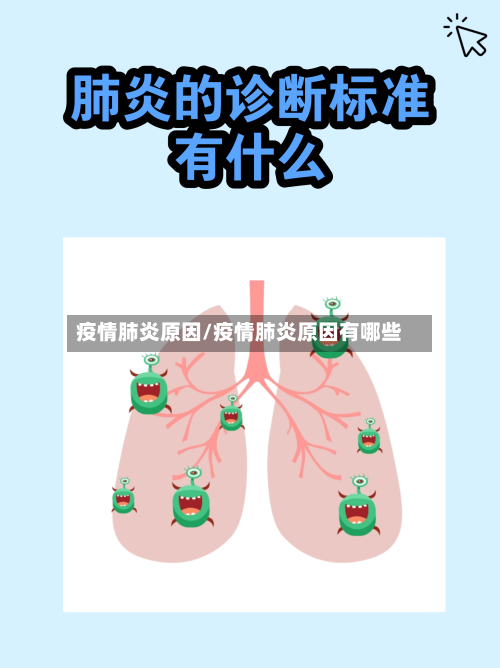 疫情肺炎原因/疫情肺炎原因有哪些-第1张图片