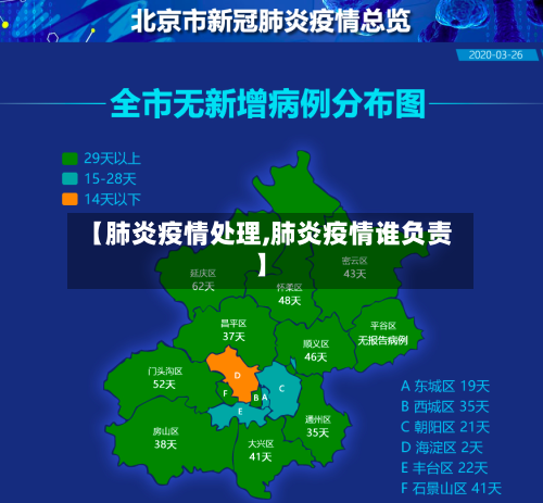 【肺炎疫情处理,肺炎疫情谁负责】-第1张图片