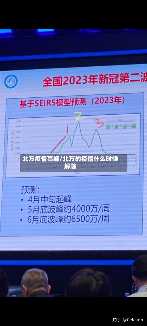 北方疫情高峰/北方的疫情什么时候解除-第1张图片