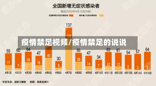 疫情禁足视频/疫情禁足的说说-第1张图片