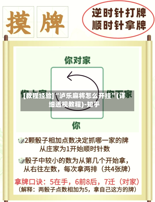 [教程经验]“泸乐麻将怎么开挂	”(详细透视教程)-知乎-第1张图片