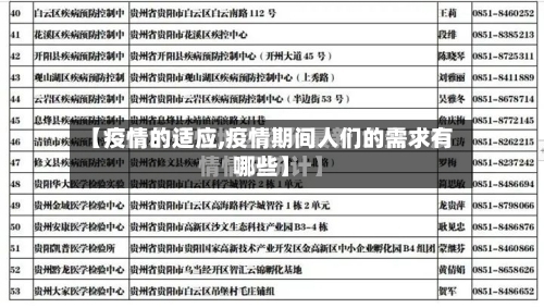 【疫情的适应,疫情期间人们的需求有哪些】-第1张图片