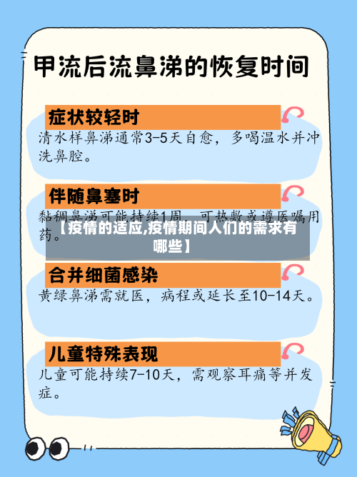 【疫情的适应,疫情期间人们的需求有哪些】-第3张图片