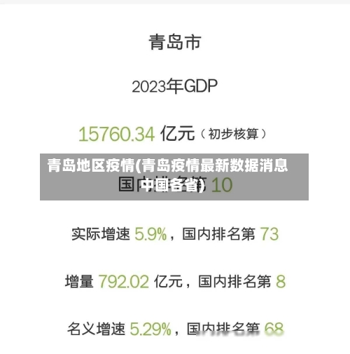 青岛地区疫情(青岛疫情最新数据消息中国各省)-第1张图片
