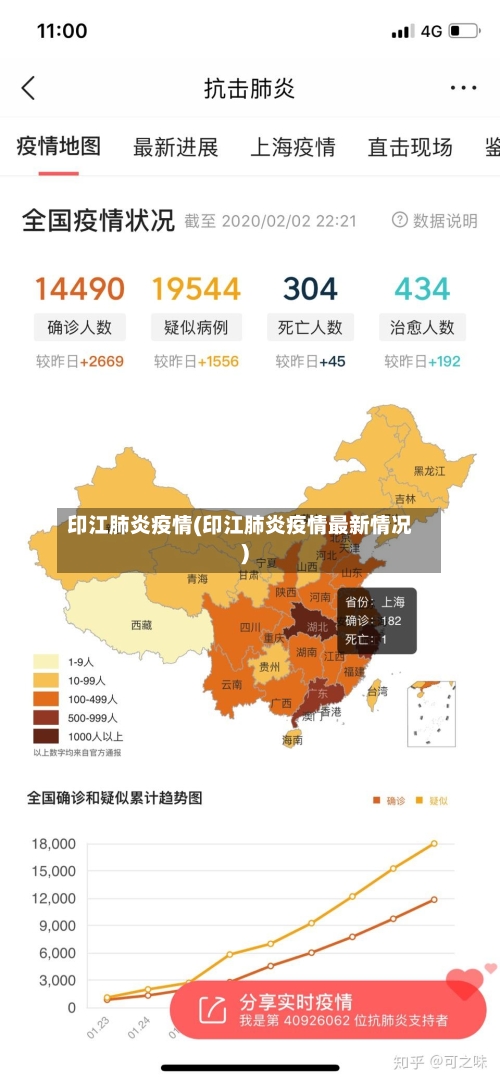 印江肺炎疫情(印江肺炎疫情最新情况)-第1张图片