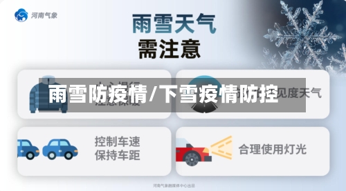 雨雪防疫情/下雪疫情防控-第1张图片