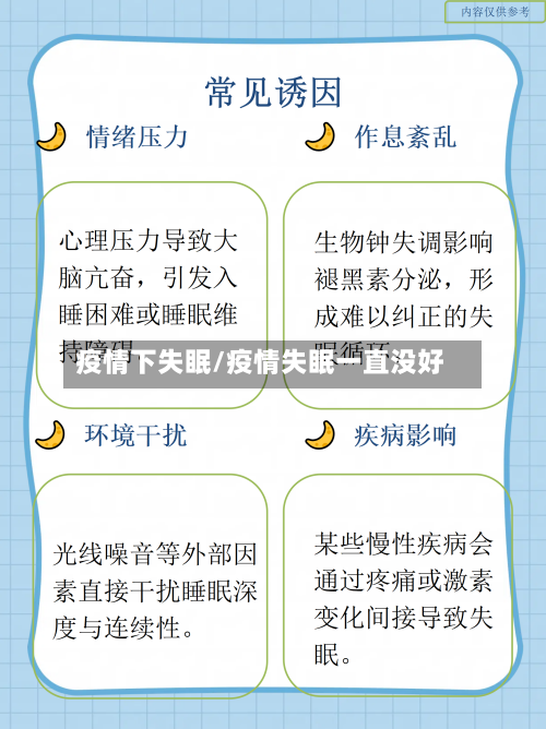 疫情下失眠/疫情失眠一直没好-第1张图片