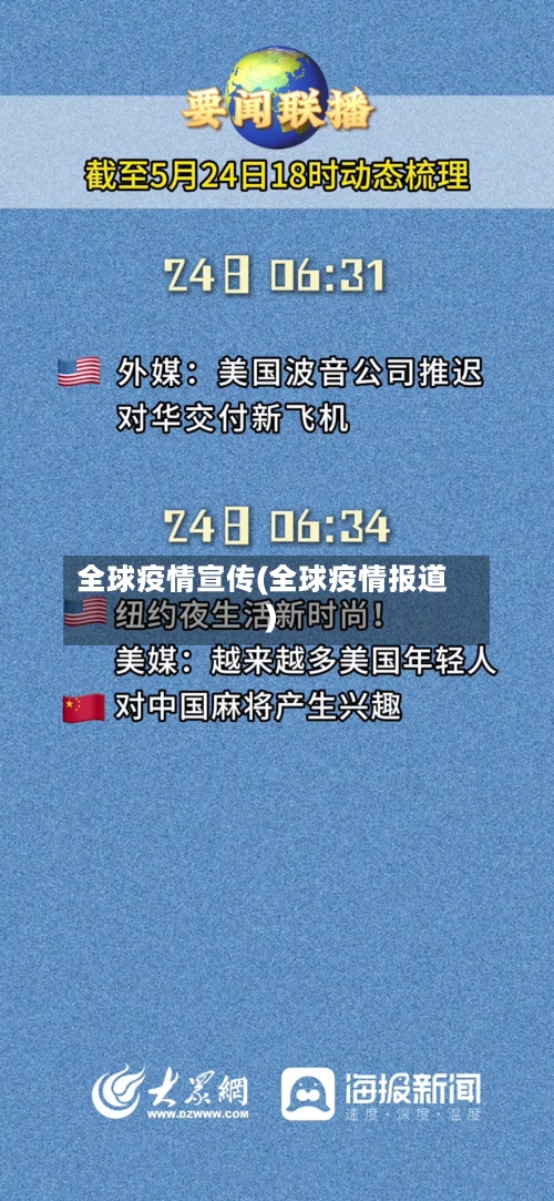 全球疫情宣传(全球疫情报道)-第1张图片